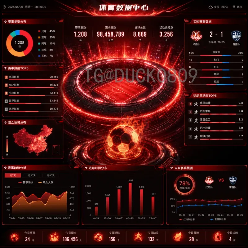 详细2026年美加墨世界杯德国队名单前瞻：阵容预测与核心球员分析